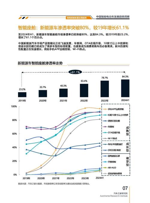 东莞企石镇迅润翰企业管理咨询起亚对未来市场的预测，名爵汽车品牌文化的传播